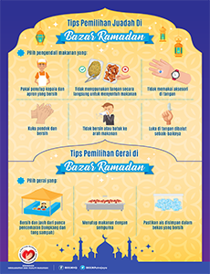 BKKM -  Bazaar Ramadan (Infografik 1)